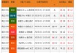 哪里看足球比赛回放(在哪能看足球比赛回放)