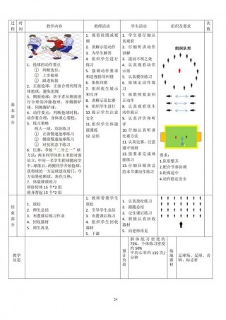足球进一个球几分(足球进一个球有多难)