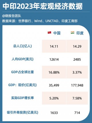 手机直播中国vs印度(手机直播中国vs印度在线观看)