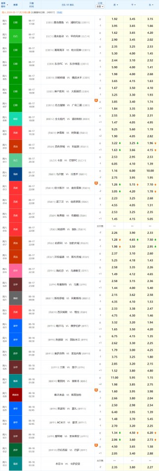 竞猜足球任九(竞彩足球任九推荐预测)