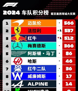 墨西哥vs美国比分(墨西哥vs美国友谊赛直播)