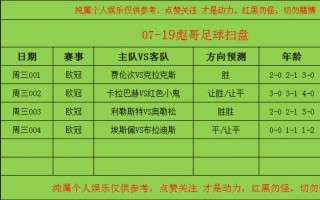 足球时速(足球时速一般多少)