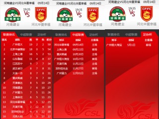 华夏幸福足球赛程表(华夏幸福足球队队员名单)