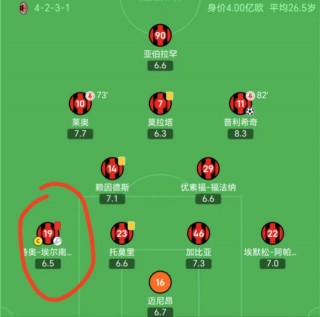 今日足球比赛推荐分析(今日足球比赛推荐分析报告)