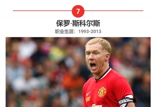 足球后腰号码(足球队后腰号码)