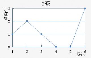 奥尔良vs圣旺(新奥尔良圣徒主场)