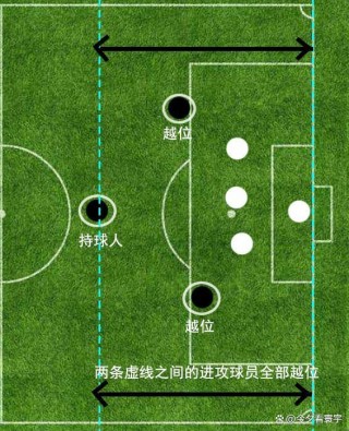 足球基本脚法图解(足球脚法基本功教程)