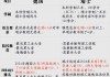 德国vs瑞士直播(德国vs瑞士直播全场)