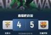 欧冠直播今天晚上足球(欧冠直播cctv5今日)