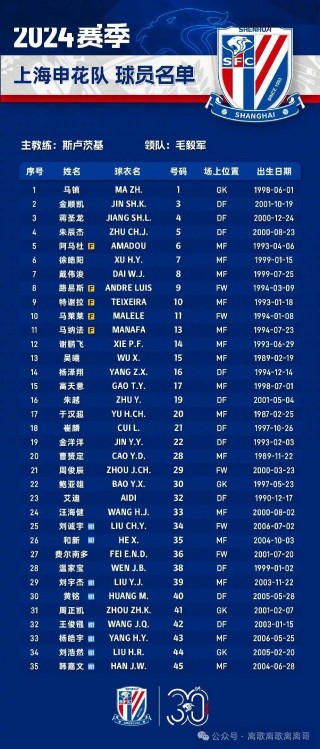 中超第二轮赛程表(中超第二轮赛程表2020)