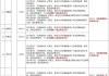 足球运动员证书(足球运动员证书有效期多久)
