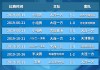 上海绿地vs大连(上海绿地和绿地集团)