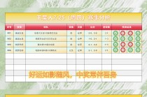 足球计算机胜平负(计算器足球胜平负预测)