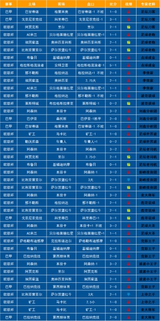 足球推介网站(足球推荐官方网站)