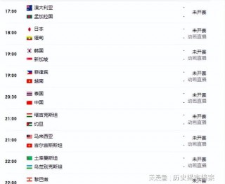 北美洲足球世预赛排名(北美洲足球世预赛排名第几)