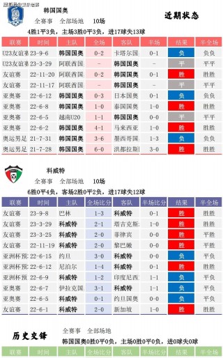 新浪足球竞彩比分直播(新浪竞彩足球比分即时比分图片)