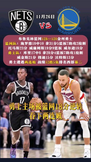 篮网vs国王全场(篮网vs国王全场回放视频)