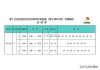 全运会江苏vs辽宁(2021全运会江苏队)