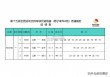 全运会江苏vs辽宁(2021全运会江苏队)