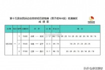 全运会江苏vs辽宁(2021全运会江苏队)