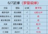 足球胜平负推荐(足球胜平负推荐分析)