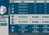 美国vs智利首发(美洲杯直播智利vs阿根廷)
