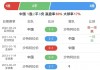 朝鲜vs沙特直播(朝鲜vs韩国比分)