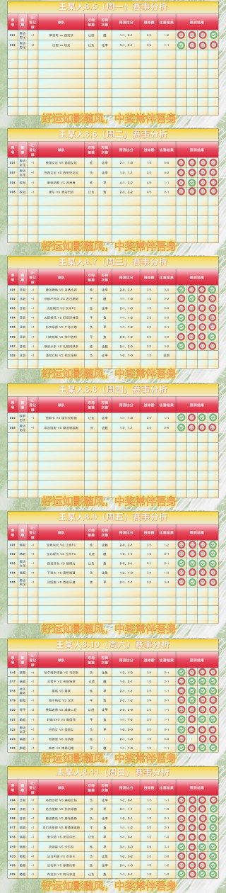 足球竞彩胜平负怎么玩(足球竞彩胜平负玩法半全场)