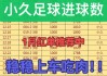 足球最多进球数(足球联赛最多进球)