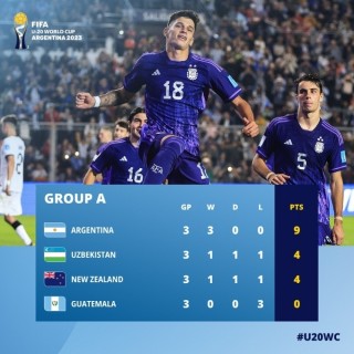 法国u20足球队(法国u21最新一期名单)