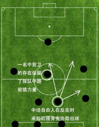 足球边线发球(足球边线发球违例)