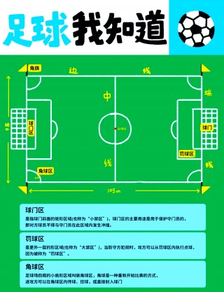 幼儿足球启蒙训练教程(幼儿足球训练10个基本动作视频)