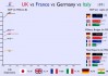 德国vs英国2017(德国VS英国的军事实力比拼)