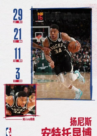 詹姆斯队vs字母(2020nba詹姆斯队vs字母哥队)