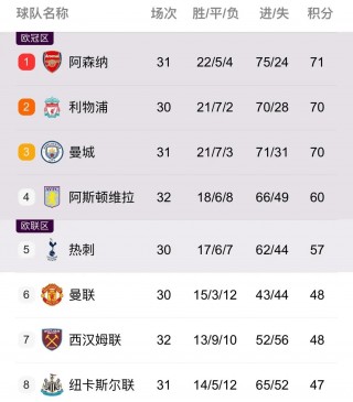 今天的足球赛直播时间(今天的足球比赛在哪直播)