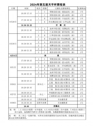 足球比赛规则50(足球比赛规则50字怎么写)