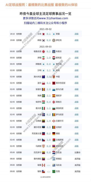 瑞典vs保加利亚比分(瑞典vs加拿大比赛时间)