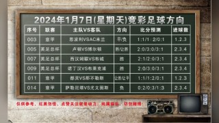 竞彩足球推荐1(竞彩足球推荐唯彩)