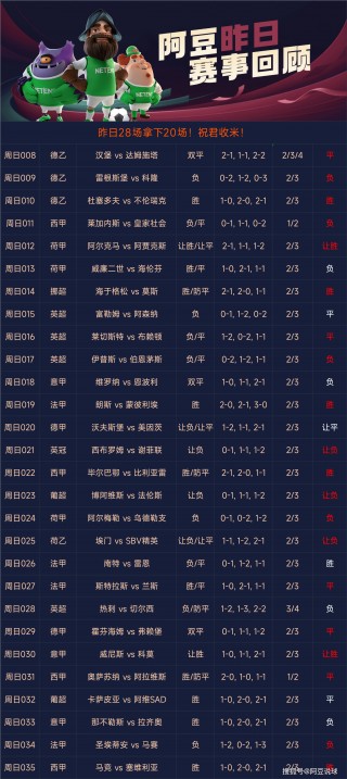 500足球比分(足球500比赛比分)