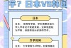 日本vs韩国复赛(日本vs韩国复赛时间)