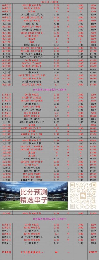 足球比分8(足球比分8场4中5场)