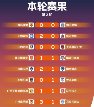 辽足vs延边(辽足在中甲最新消息)