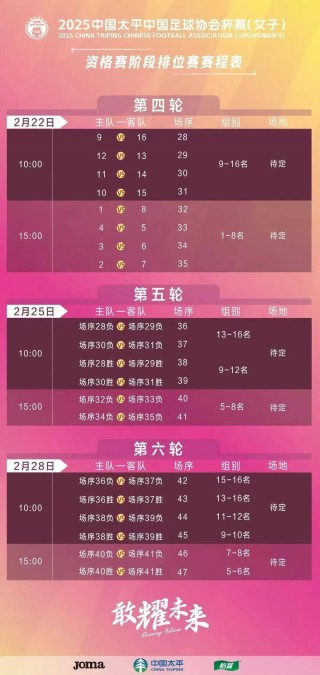 足球周六(足球周六顺口溜)