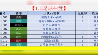 足球上下盘(足球下盘和上盘)