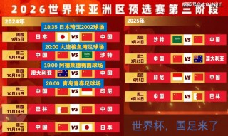 日本与澳大利亚足球(日本与澳大利亚足球谁强)