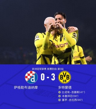 多特蒙德vs摩纳哥赛事(多特蒙德vs摩纳哥赛事比分)