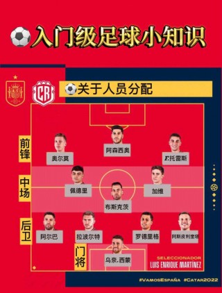 足球5人制规则(最新5人制足球规则简介)