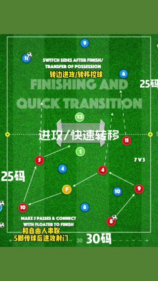 风云足球怎么玩(风云足球游戏官网)