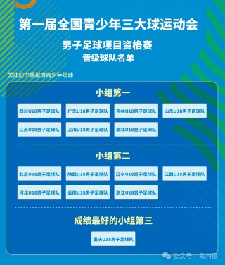 足球队比赛(中国明星足球队比赛)