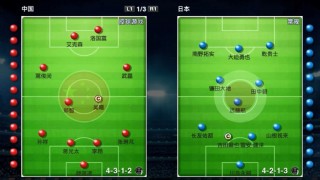 日本vs卡塔(日本vs卡塔尔 预测)